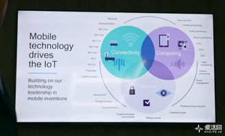 MWC 2018 手機主場下，AI與物聯網在5G浪潮中前行