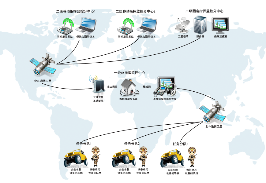 智慧融合，價值倍增 安防系統集成與商務信息咨詢的協同之道